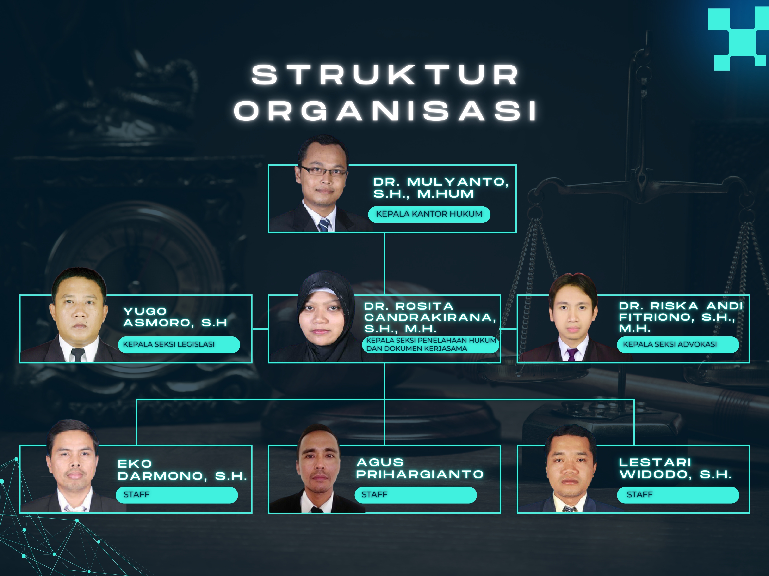 Struktur Organisasi